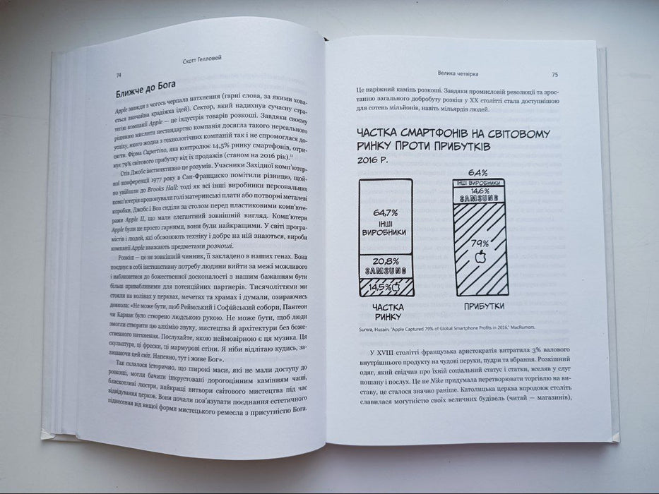 Велика четвірка. Прихована ДНК Amazon, Apple, Facebook і Google