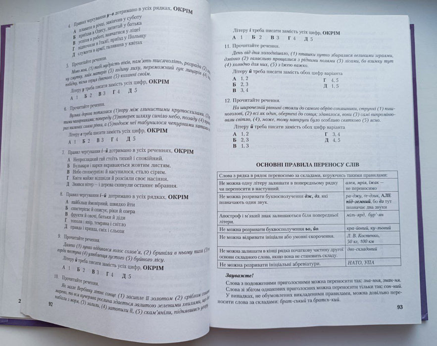 ЗНО 2021 Українська мова та література Довідник Завдання в тестовій формі