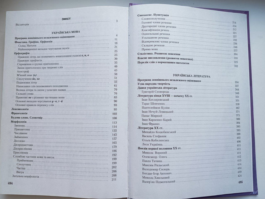 ЗНО 2021 Українська мова та література Довідник Завдання в тестовій формі