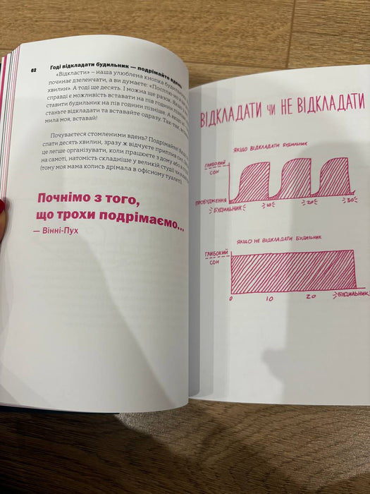 Не читайте цю книжку. Тайм-менеджмент для творчих людей