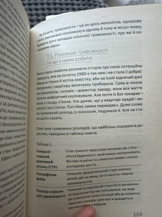 Бути окей. Що важливо знати про психічне здоров’я