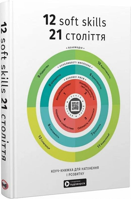 12 soft skills 21 століття